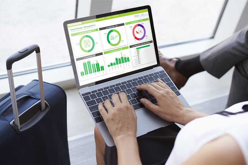 Lime Intelligence: Automated airport passenger research with dynamic commentary