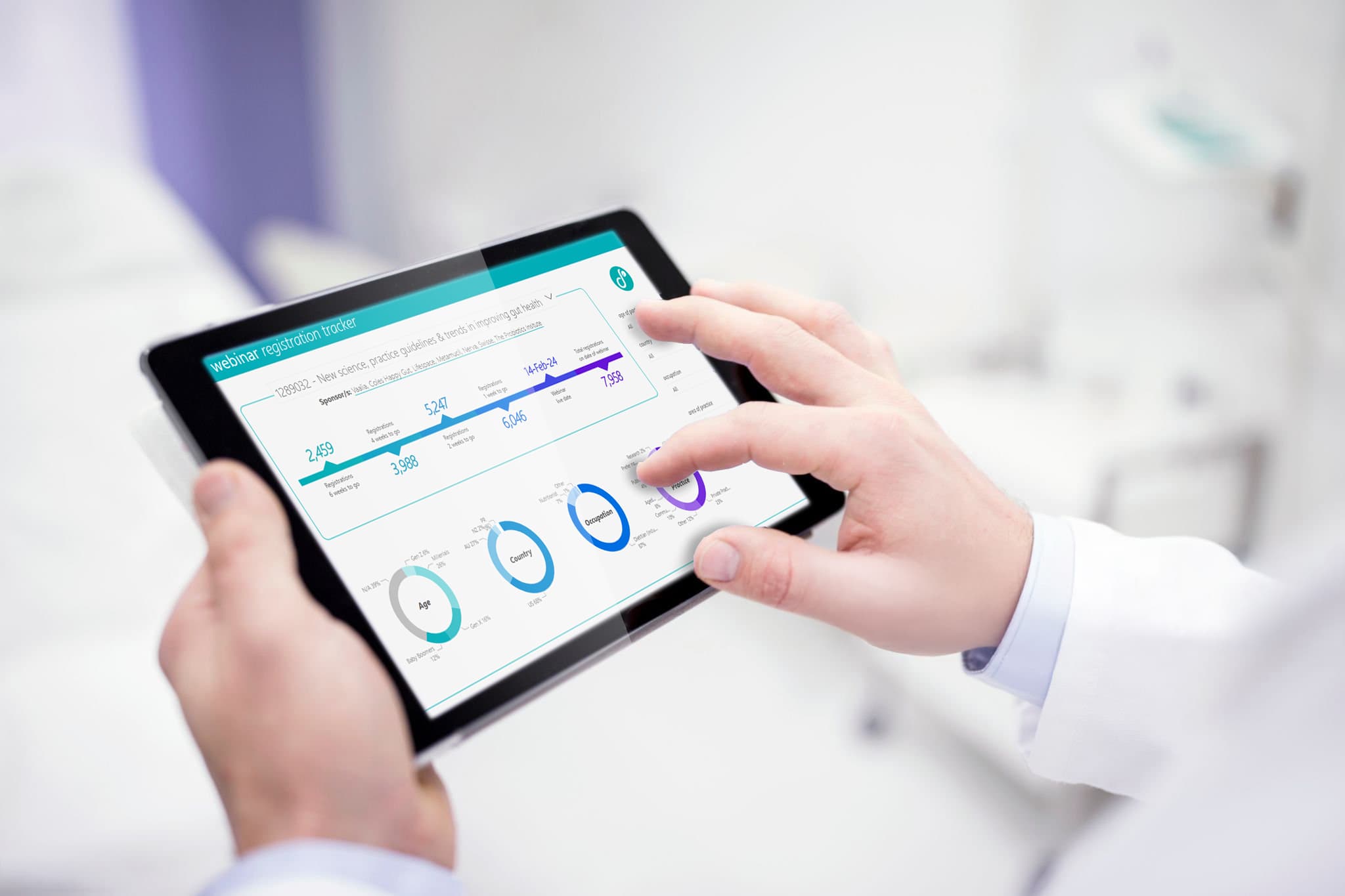 Dietitian Connection: Webinar tracking and sponsor reporting, automated