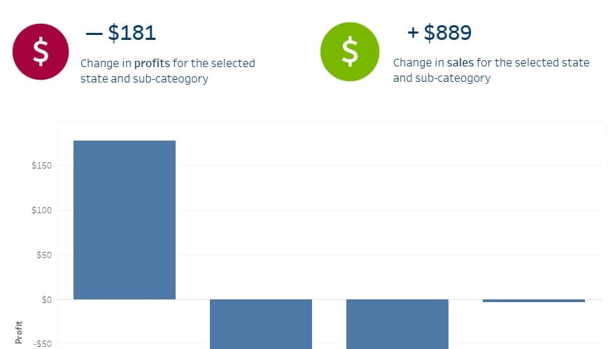 How to Build Responsive Icons in Tableau
