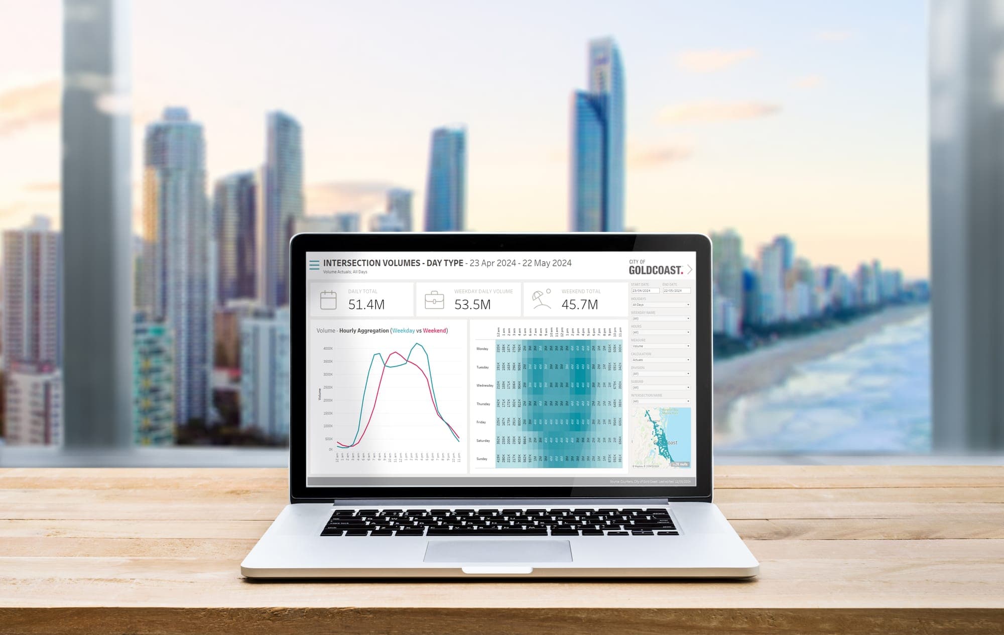 Measuring benefits with data visualisation